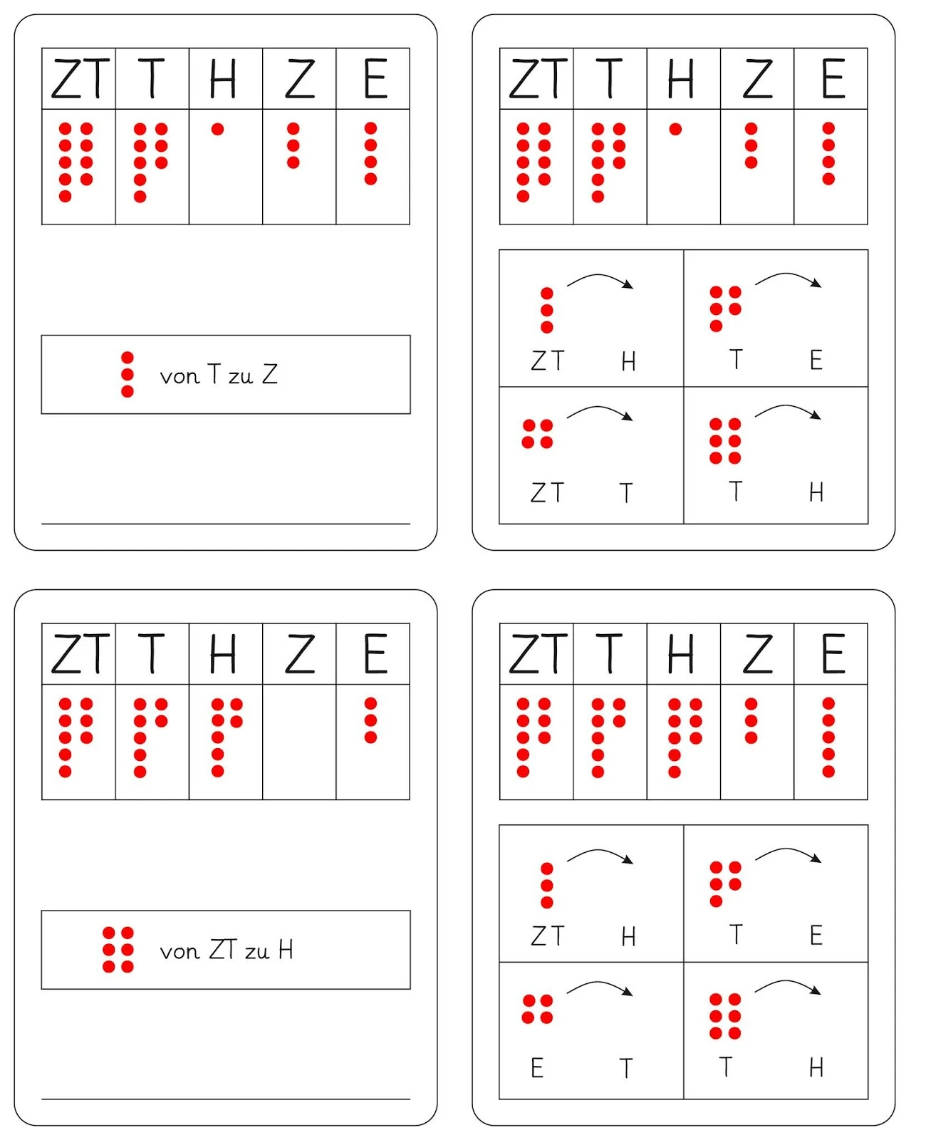 Stellentafel Plättchen verschieben Ideen-3.jpeg_uploads/posts/Mathe/Arithmetik/Zahlenraumerweiterung/die_zahlraumerweiterung_auf_eine_million/82d6c9aa7ecc352d7628d510281b720f/Stellentafel Plättchen verschieben Ideen-3-avatar.webp